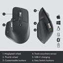 Precise Wireless Mouse for Photoshop
