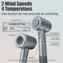 Vancostar High Speed Hair Dryer