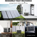 Allpowers R2500 - 2500W Solar Camping Generator