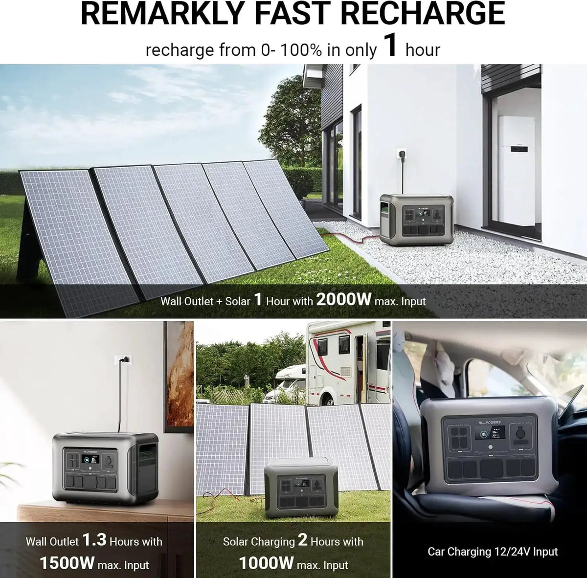 ALLPOWERS R2500 Portable Power Station 1920Wh 2500W Solar Generator & SP037 Solar Panels 400W - 2X400W Solar Charger for Camping