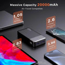 20000mAh Portable Charger - 45W Fast Charging