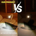 Eye Protection Clip On Reading Light