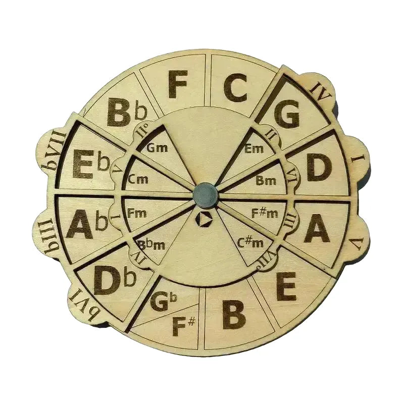Eco Fifths Wheel - Musicians Practice — 1pcs