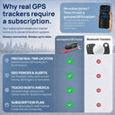 4G GPS Vehicle Tracker With Anti-Theft Alerts