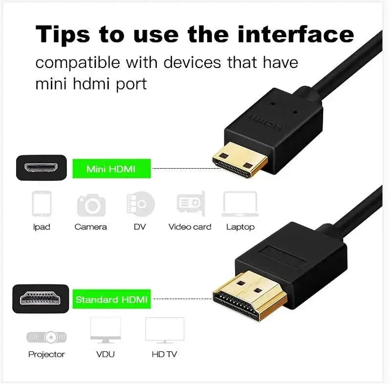 High Speed Mini HDMI Cable 4K 3D Ready Premium Quality