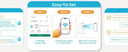 Smart Pet Camera for Live Monitoring