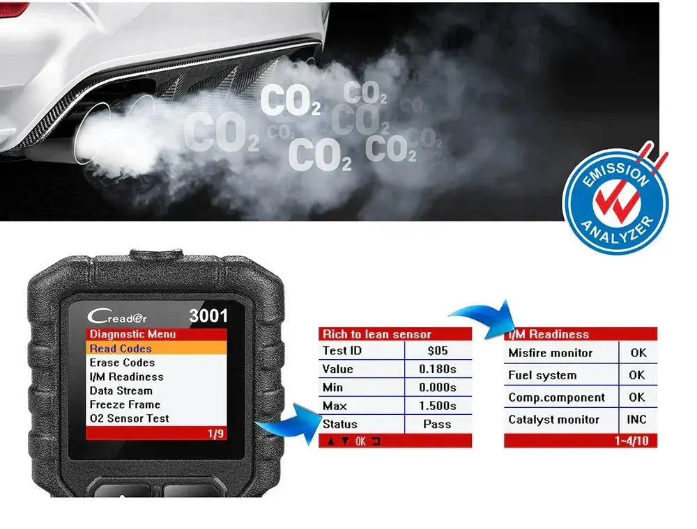 Fast Scanner for Car Diagnostics — product view 15