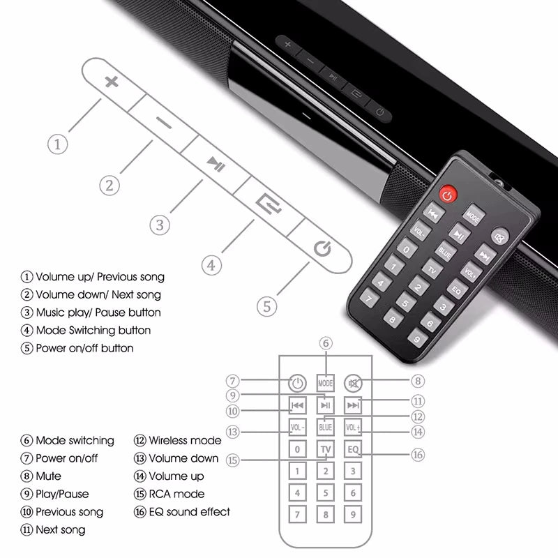 Soundbar Richer Sound