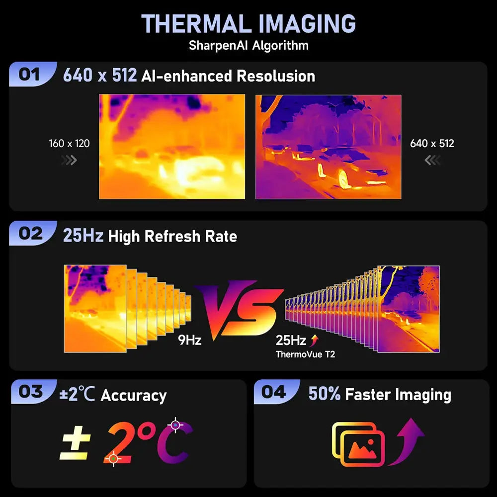 Ulefone Armor Pro Thermal Phone — product view 5