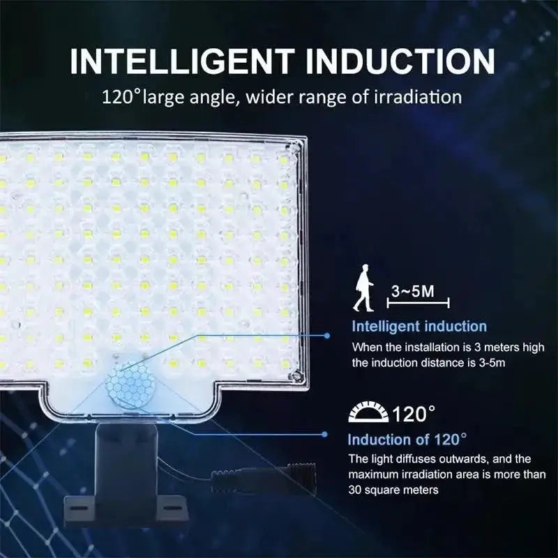 Solar LED Motion Sensor Security Light Outdoor Floodlight