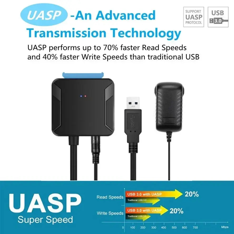 USB 3.0 To SATA Adapter Cable For 3.5 And 2.5 SSD HDD