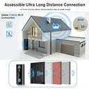 Tuya Smart WiFi Video Doorbell Camera with Indoor Ding Dong Chime 1080P HD PIR Human Detection IR Night Vision Two Way Audio Support 128GB SD Card Free Cloud Storage Home Security Door Bell Camera