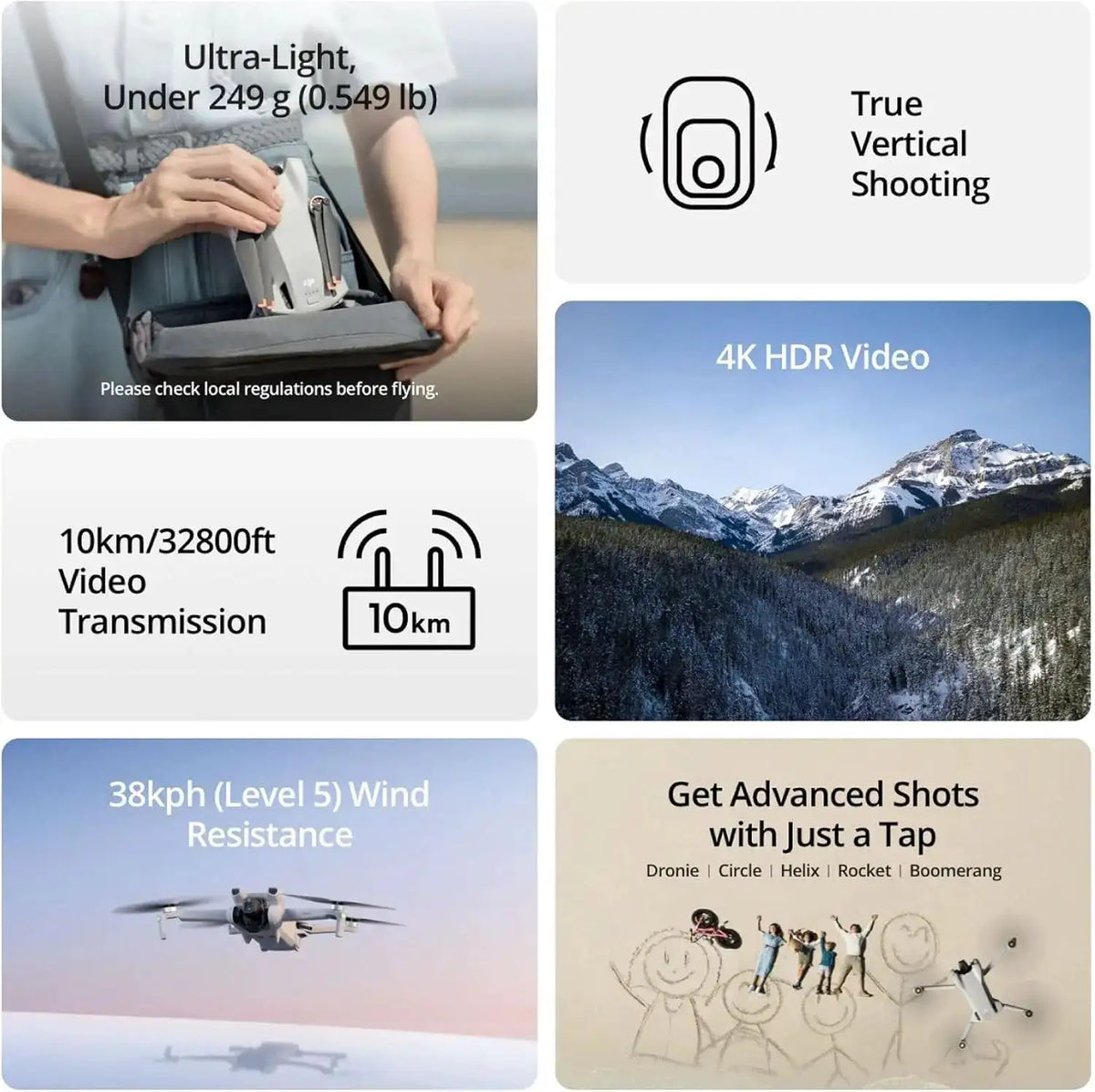 DJI Mini - Pro Capture Drone — product view 6