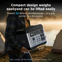 Oukitel Solar Power Station Pro