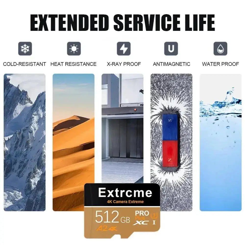 512GB Ultra Fast Micro SD Card For High Performance Storage