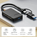 In USB C Card Reader for SD TF