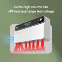 UV Toothbrush & Razor Sterilizer: Advanced Hygiene Solution