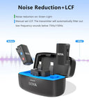 Pro-Grade Lavalier Mic For YouTubers