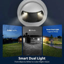Smart Security Camera for Homeowners