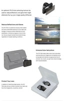Glare-Reducing CPL Filter for Dash Cams