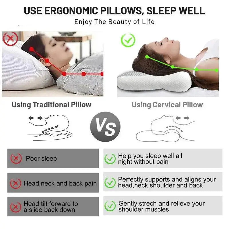 Orthopedic Cervical Contour Pillow for Neck Pain Relief