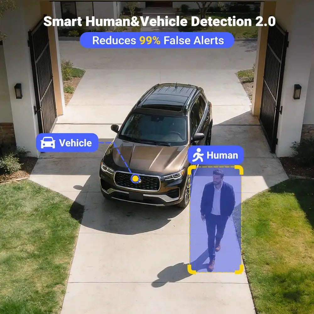 Annke Security Camera Set — product view 4
