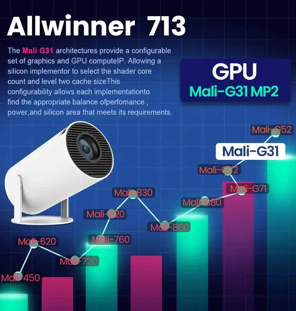 Transpeed 4K WiFi 6 Outdoor Projector Android 11 Portable