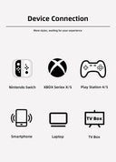 14 Inch 2K Portable Monitor 15:10 2160*1440 HDMI Type-C