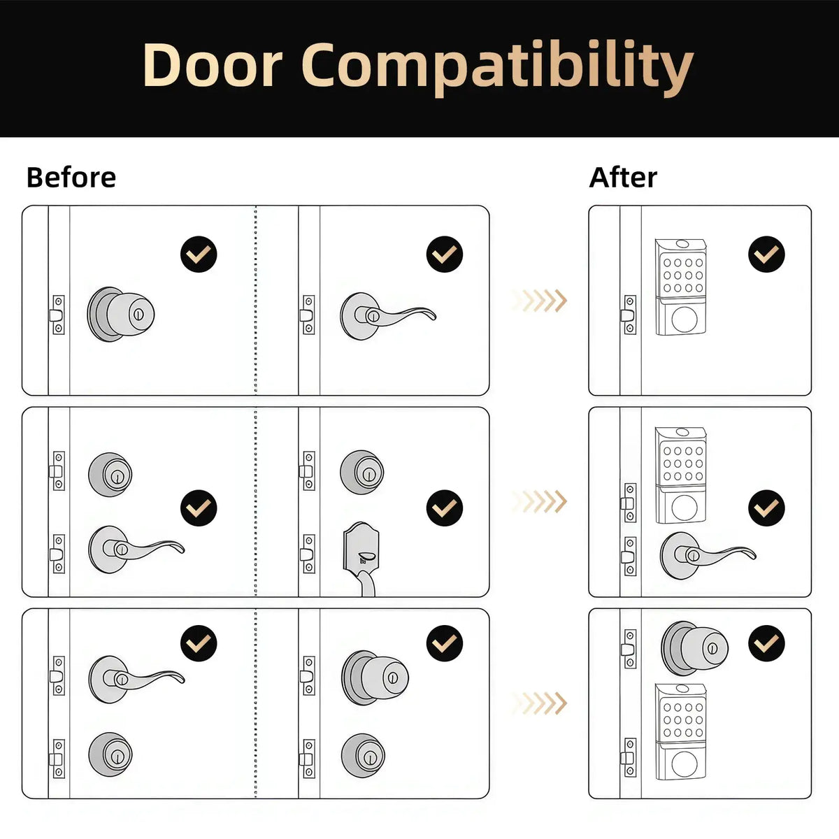 Viladepot Smart Lock Keyless Entry Door Lock Fingerprint Passcode APP Control Card Electronic Keypad Deadbolt Lock