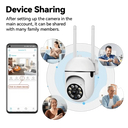 Smart Tracking Indoor Camera for Home