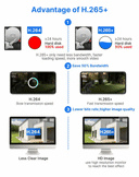 4K PTZ WiFi IP Camera for Home Security