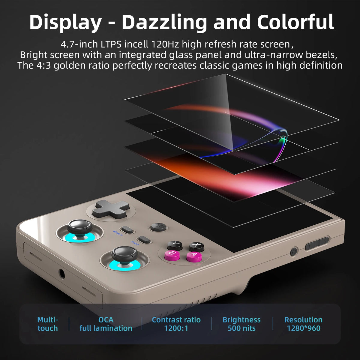 Anbernic Android Game Console
