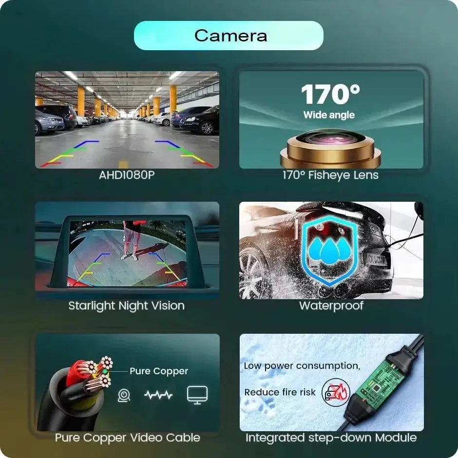 Car Rear View Camera AHD 1080P Full HD 170 Wide Angle Night Vision - stepyours.com