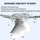 Wireless Car Vacuum - Powerful 120 Watt Suction