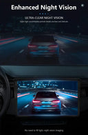 Car Rear View Camera for Safer Parking