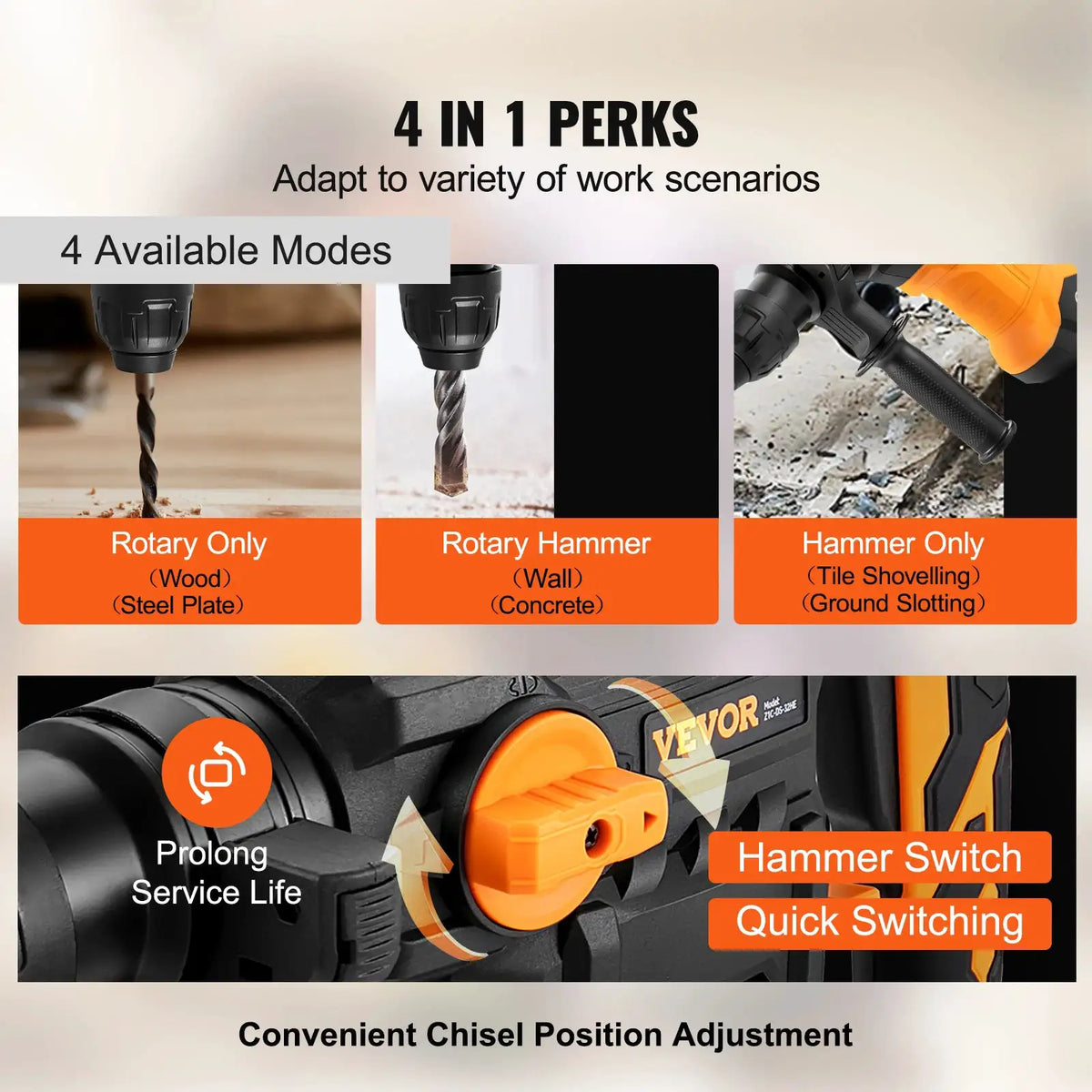Rotary Hammer Drill Corded — product image 3