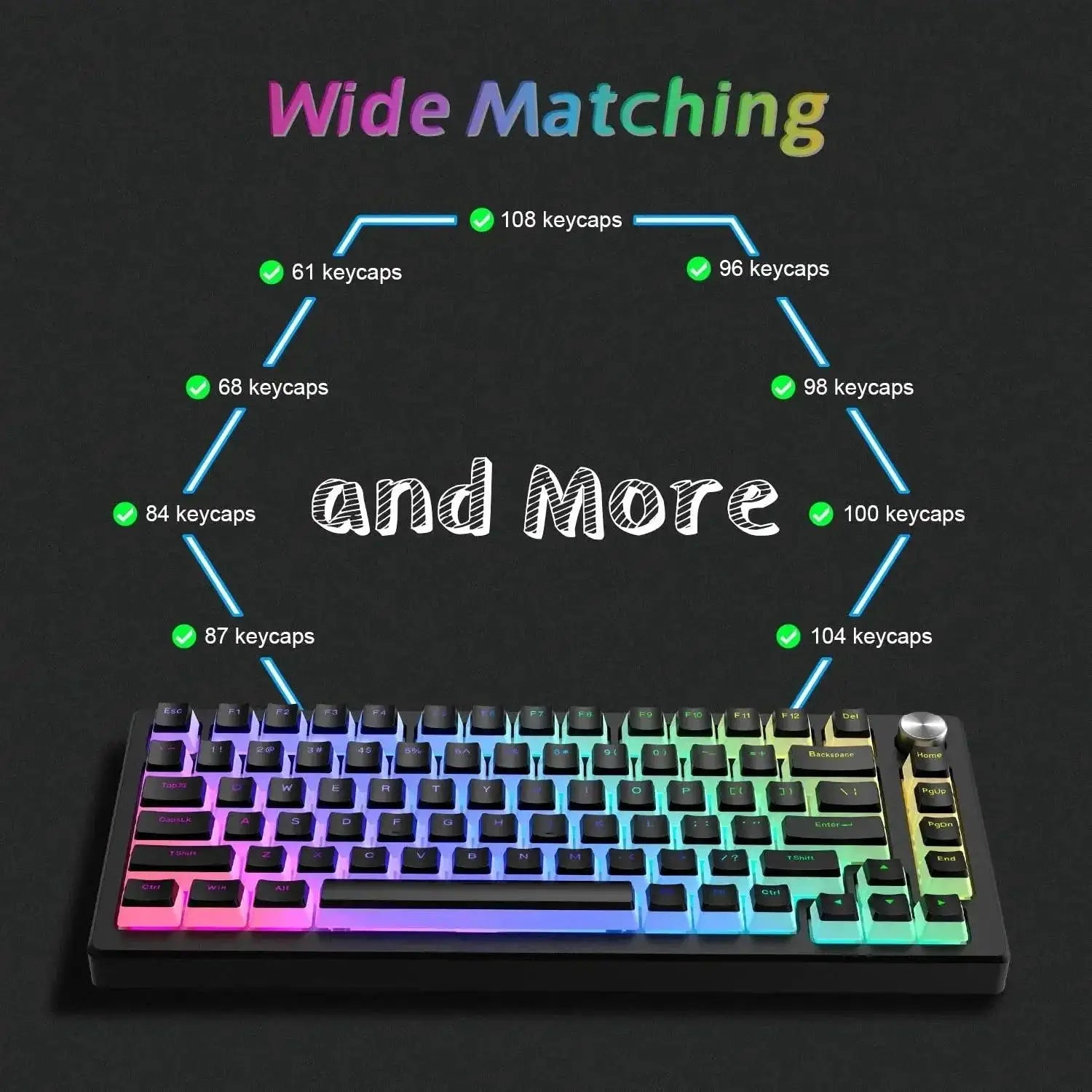 Pudding Keycaps Set Enhances Gaming Keyboard Experience