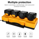 DCB104 Fast Charger for 10.8-20V DeWalt