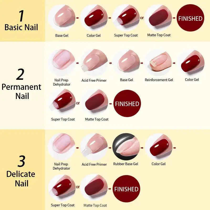 Rubberized Nail Strengthening Gel for Healthier Nails