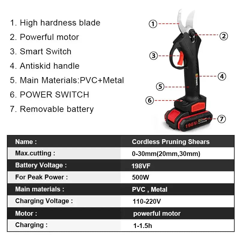 Gisam 198VF 30mm Cordless Electric Pruning Shears Bonsai Tool - OurLum.com