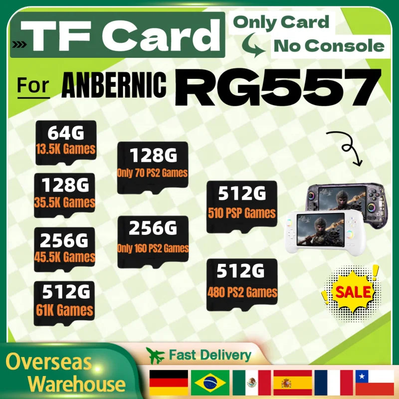 Anbernic Rg Retro Handheld Game
