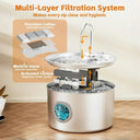 Rechargeable Stainless Steel Pet Water Fountain