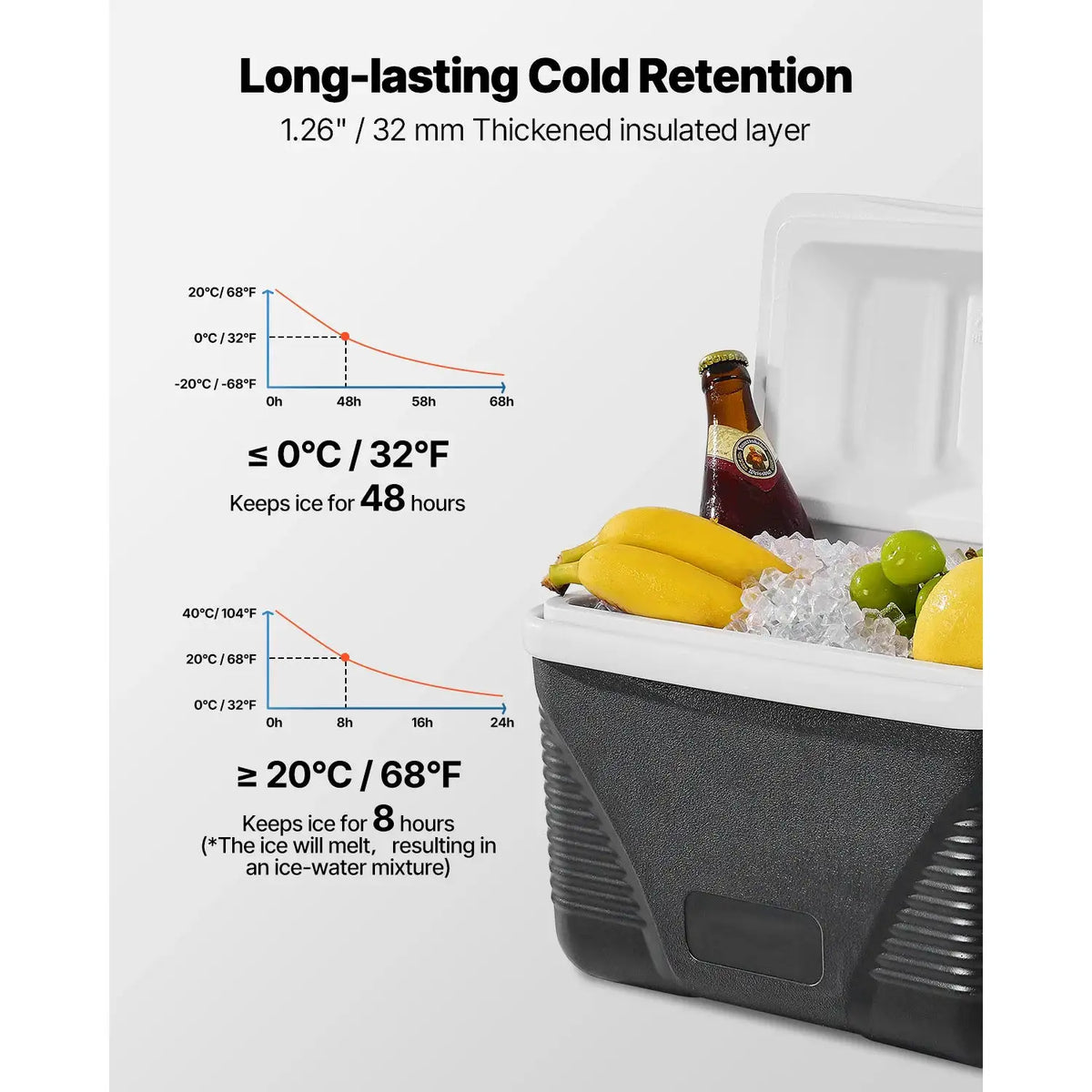 SucceBuy Portable Cooler Hard Cooler with Ice Retention — product view 3