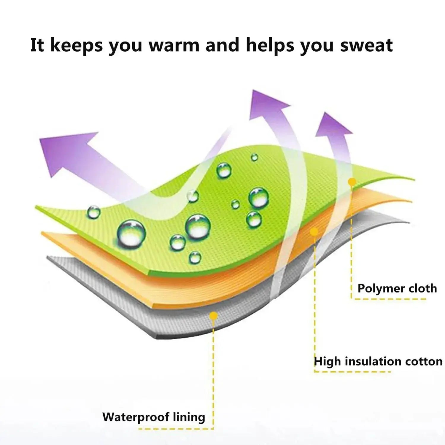 Portable Folding Sauna Spa Room Tent Box For Slimming - OurLum.com