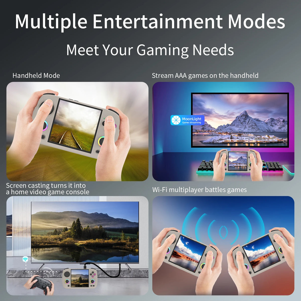 Anbernic RG CubeXX Retro Handheld Game Console Inch IPS Screen — product view 5