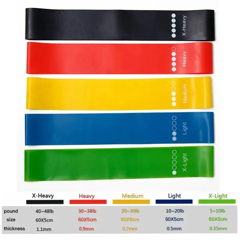 TPE Yoga Resistance Bands Set For Strength And Flexibility