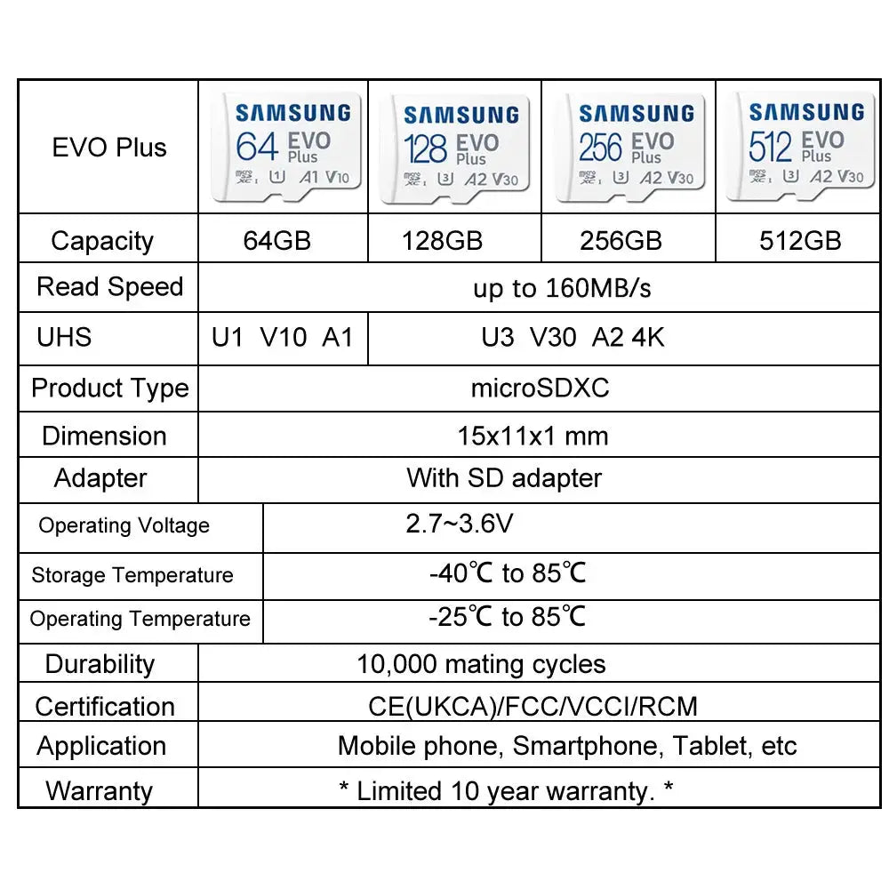 SAMSUNG EVO/PRO Plus Memory Card 64G A1 Micro SD Card 128G 256G 512G U3 A2 V30 Drive Recorder Monitor Camera Dedicated TF Card