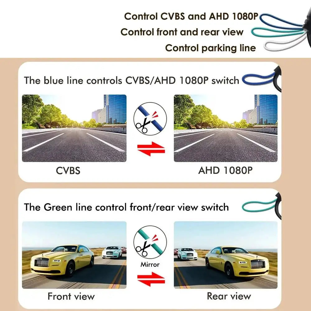 SMARTOUR AHD 1080P Reversing Camera Night Vision CVBS 6M Cable - stepyours.com