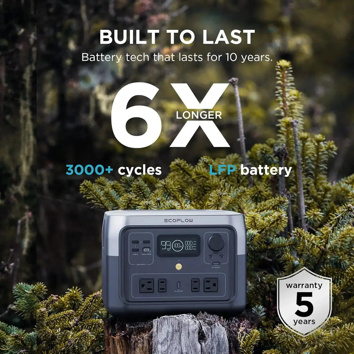 ECOFLOW Portable Power Station RIVER 2 Max 500 with Bag, 499Wh LiFePO4 Battery/ 1 Hour Fast Charging, Up To 1000W Output