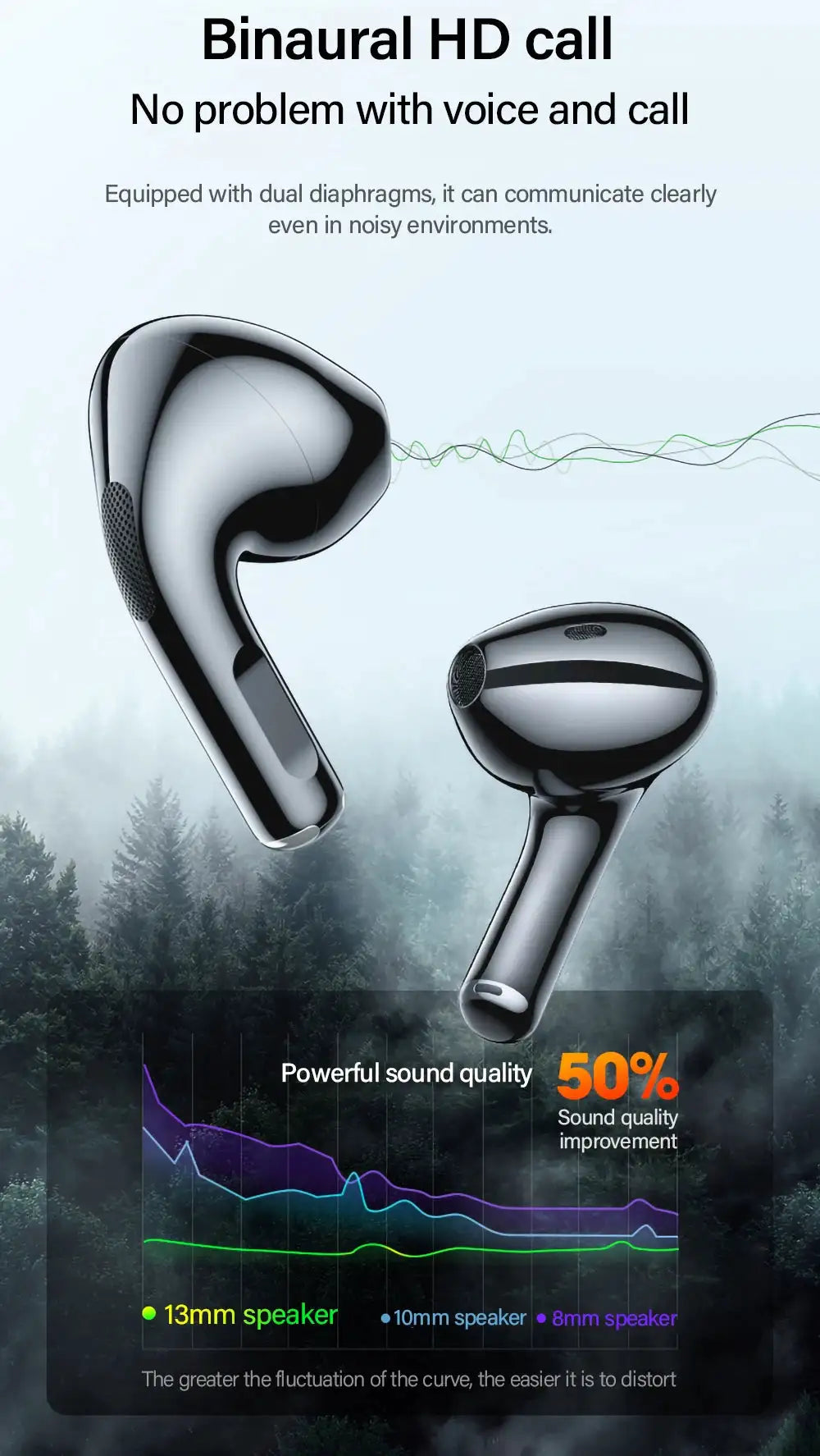 Original Earbuds - HiFi Bluetooth Audio — product view 14
